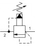 SUN Pilot-operated pressure relief valve, panel mount