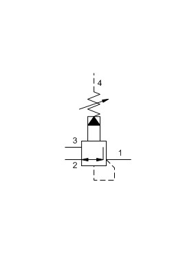 Pressure reducing/relieving...