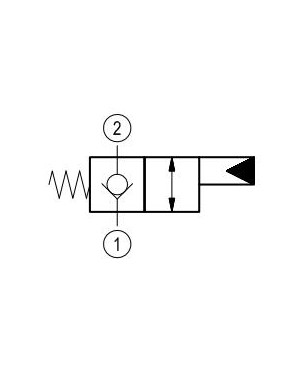 Rexroth Directional control...